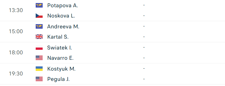 Lịch thi đấu tennis 1/10: Hấp dẫn chung kết Sinner - Tien 714158