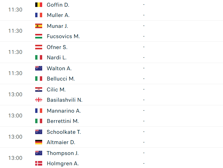 Lịch thi đấu tennis 1/10: Hấp dẫn chung kết Sinner - Tien 714156