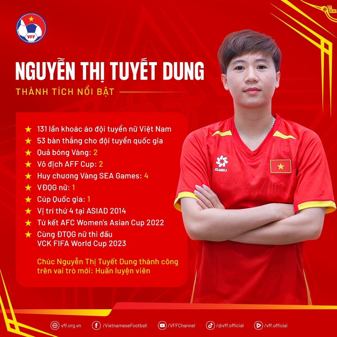 Tuyết Dung dẫn dắt CLB nào sau khi chuyển sang làm HLV? - Ảnh 3 Tuyết Dung từng 2 lần giành QBV nữ - ảnh VFF