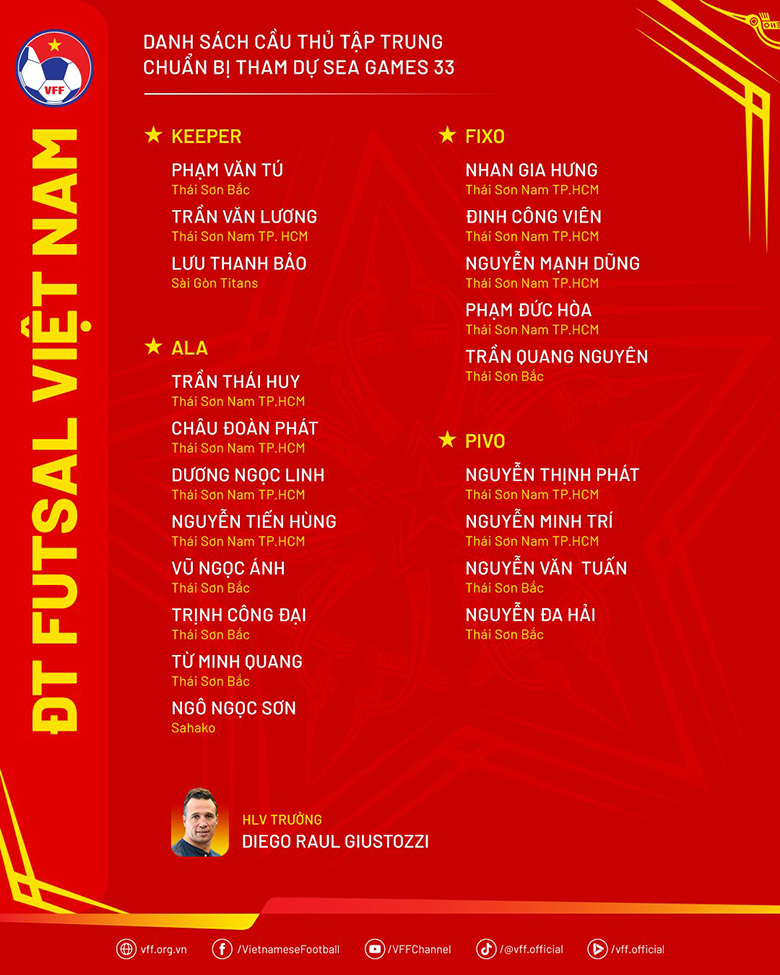 Tuyển futsal nam và nữ Việt Nam công bố đội hình dự SEA Games 33 - Ảnh 1 Tuyển futsal nam và nữ Việt Nam công bố đội hình dự SEA Games 33 - Ảnh 1
