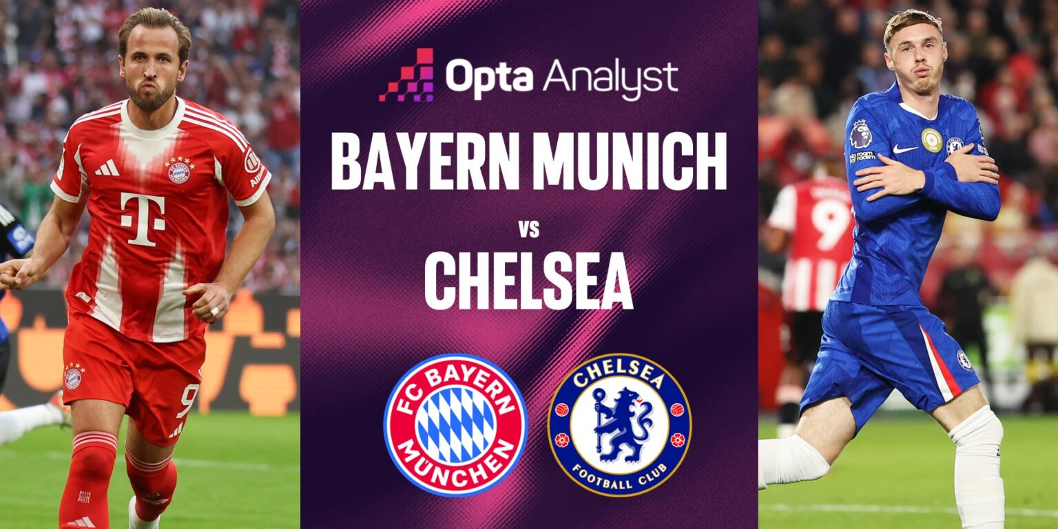 Bayern chuẩn bị tiếp đón Chelsea