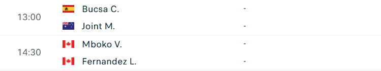 Lịch thi đấu WTA Hồng Kông - Bán kết Bán kết WTA Hồng Kông