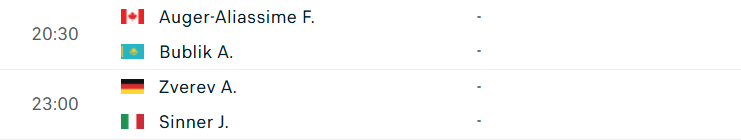 Lịch thi đấu ATP Paris - Bán kết Lịch thi đấu ATP Paris bán kết 1/11