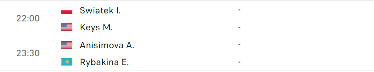 Lịch thi đấu WTA Finals - Vòng bảng Vòng bảng WTA Finals