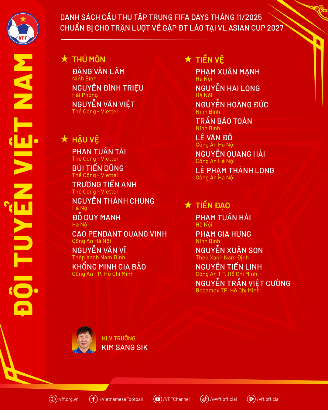 tuyển việt nam - Ảnh 2. Danh sách 23 cầu thủ tuyển Việt Nam