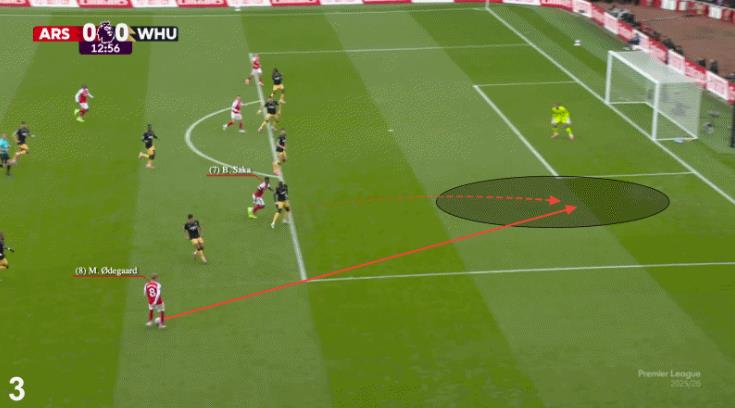 Odegaard thỏa sức sáng tạo trong vai trò mới. Odegaard thỏa sức sáng tạo trong vai trò mới.