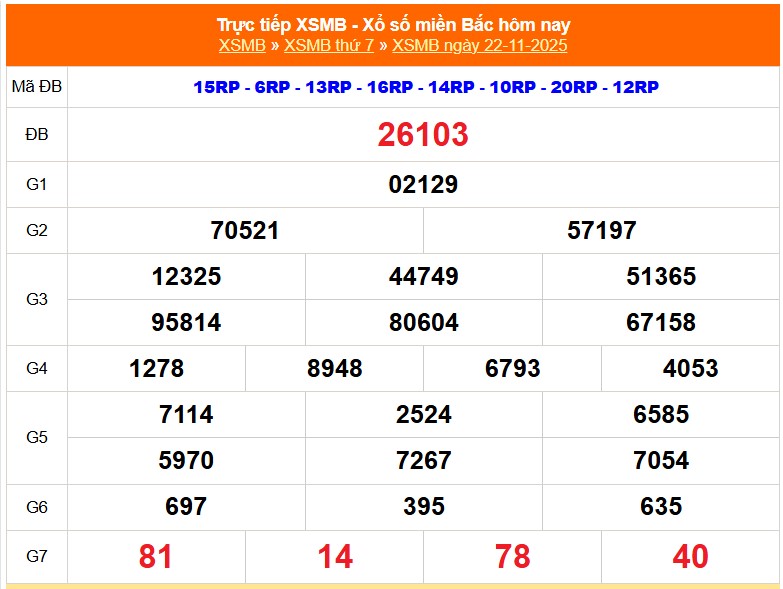 Địa điểm nhận giải XSMB