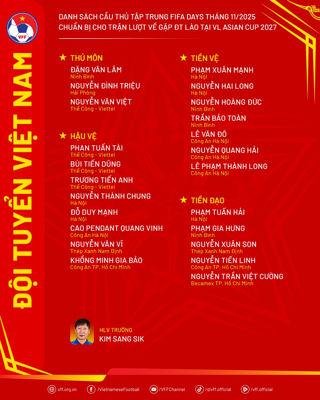 Danh sách cầu thủ được triệu tập cho tuyển Quốc gia Việt Nam ở đợt tập trung tháng 11 Xuan Son 05