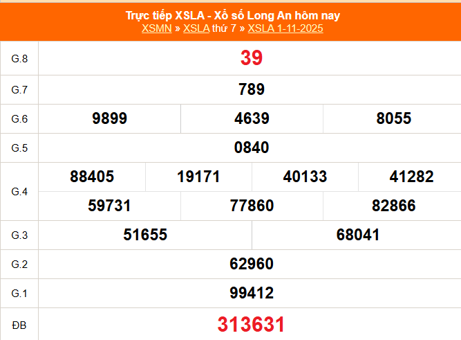 XSLA 1/11 - Kết quả xổ số Long An hôm nay 1/11/2025 - Trực tiếp XSLA ngày 1 tháng 11 - Ảnh 1.