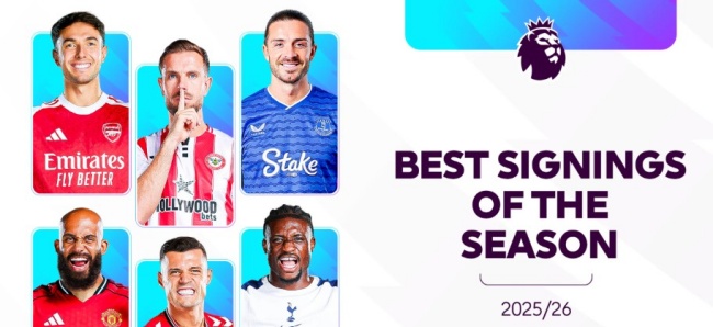 Những tân binh ấn tượng nhất Ngoại hạng Anh mùa này. Những tân binh ấn tượng nhất Ngoại hạng Anh mùa này.