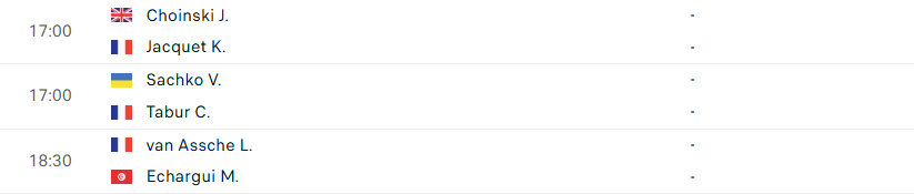 Lịch thi đấu tennis 2/11: Tâm điểm chung kết Paris Masters