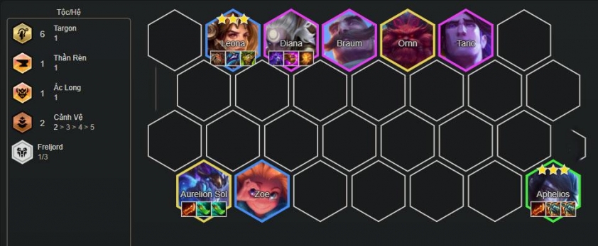 Đội hình Aphelios Targon mùa 16