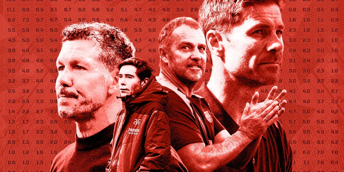 La Liga 01 La Liga mùa giải 2025